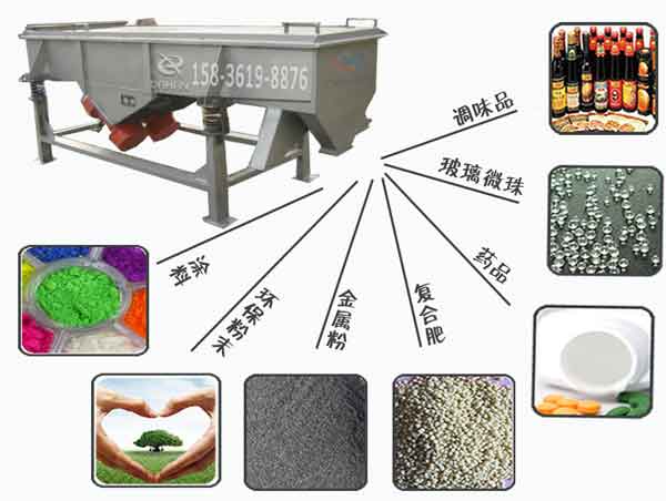 1030直線振動(dòng)篩應(yīng)用范圍